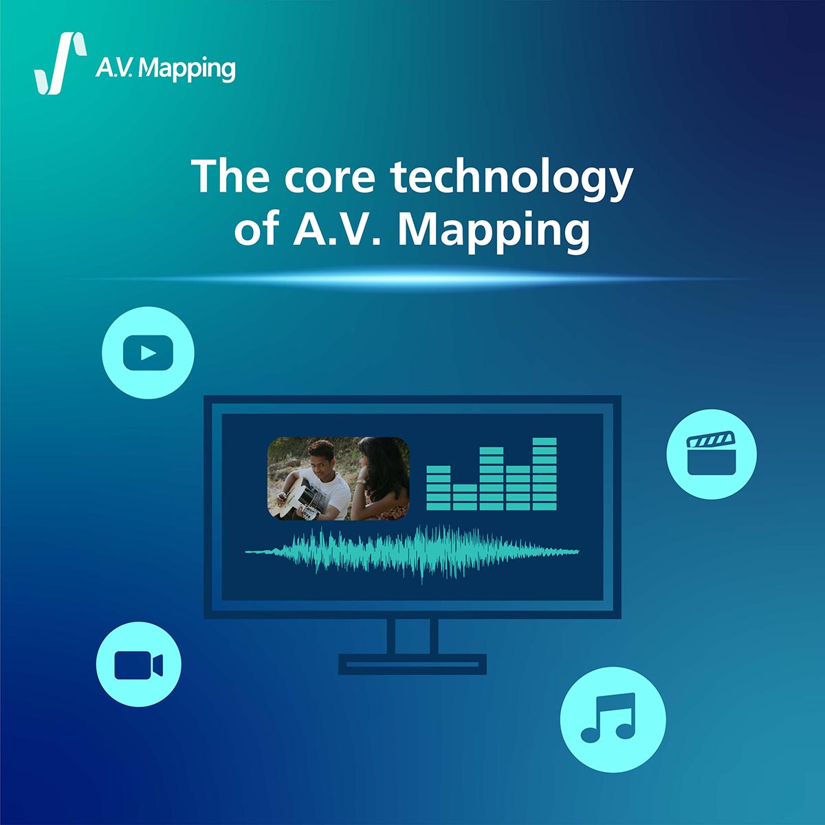 Video to Music AI Services and Licensing with AI API Services and A.V. Mapping